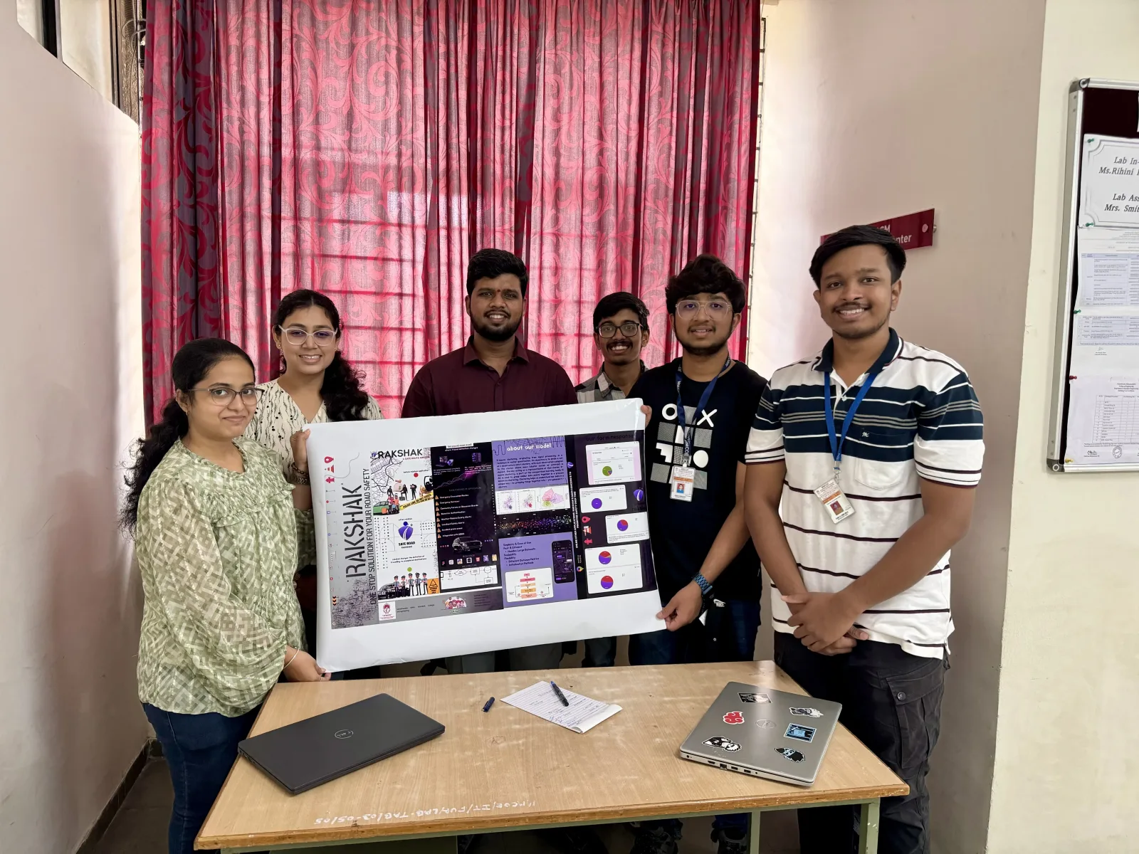 Website Vikreta team with students presenting a project poster